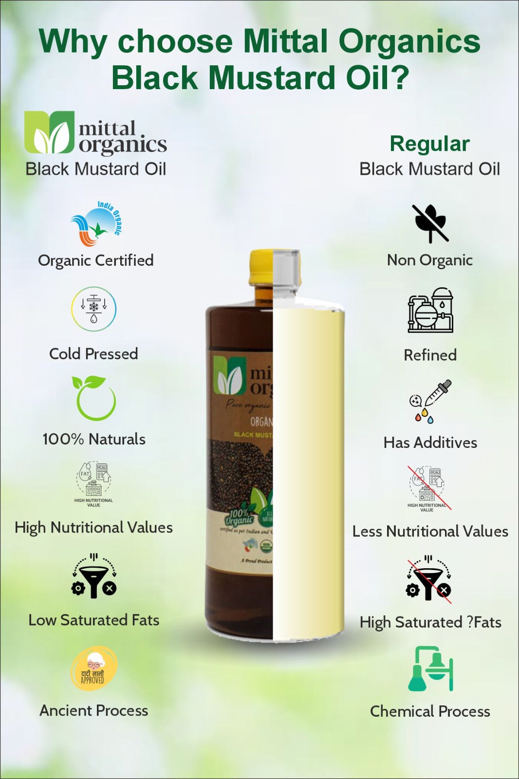 Organic Black Mustard Oil (Sarason) (काली सरसों तेल)
