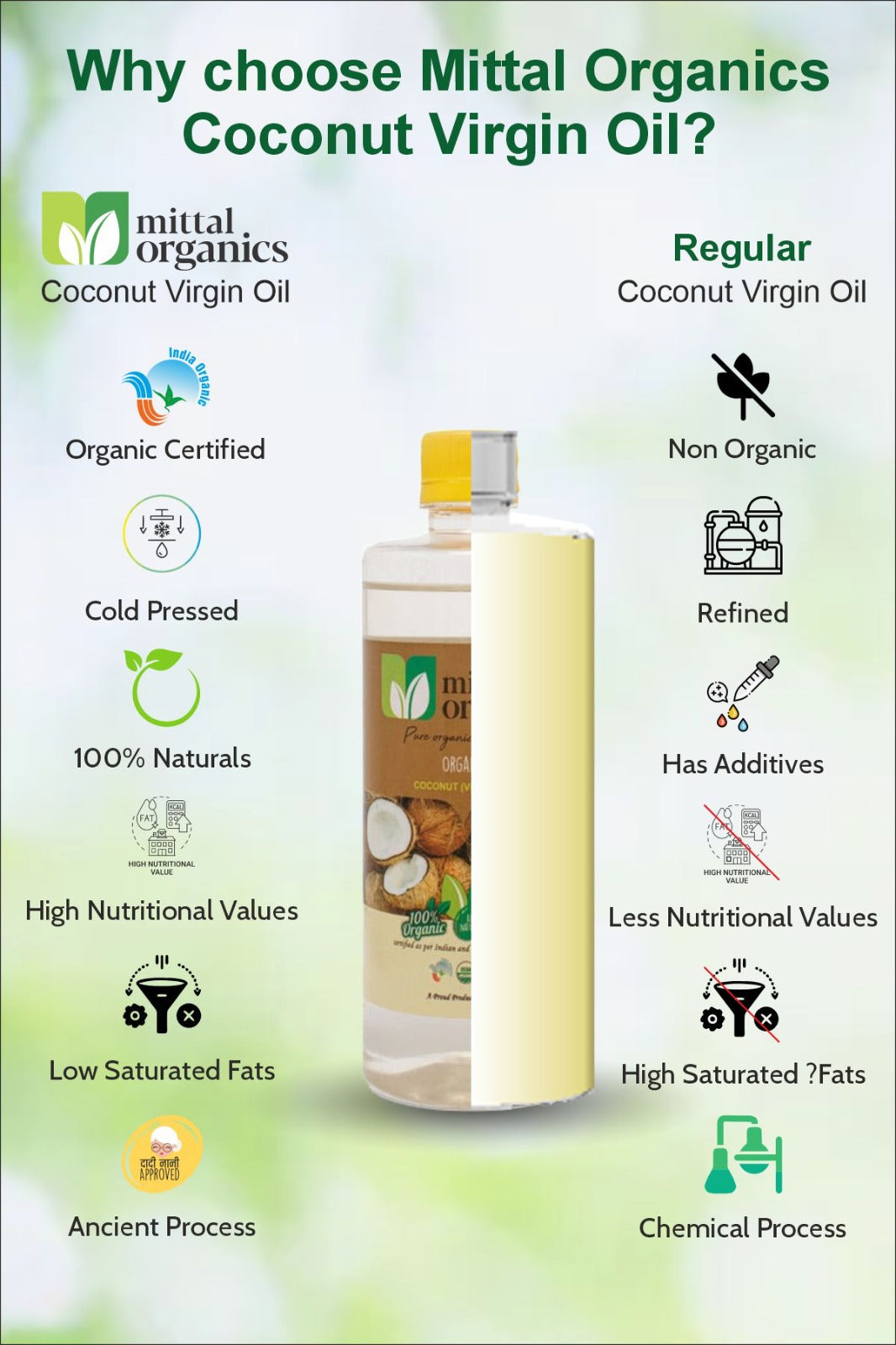 Organic Coconut Virgin Oil (Naariyal) (नारियल तेल (वर्जिन)) (1L) (Pack of 2)